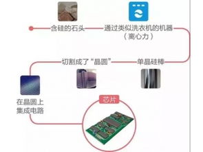 賽億科技 賦能物聯網行業，創新網絡技術解決方案