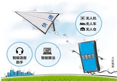 新物流時代 聚焦高質量發(fā)展，以技術驅動降本增效