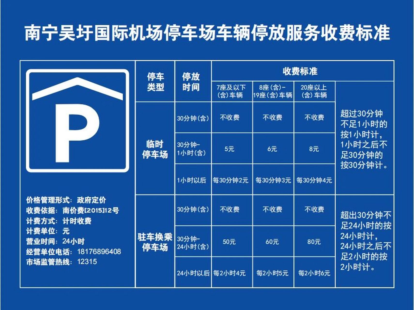 南寧吳圩國際機場停車場服務標準詳解